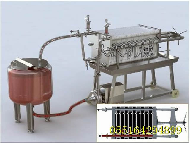 果酒過濾機，藥（yào）酒（jiǔ）過濾機